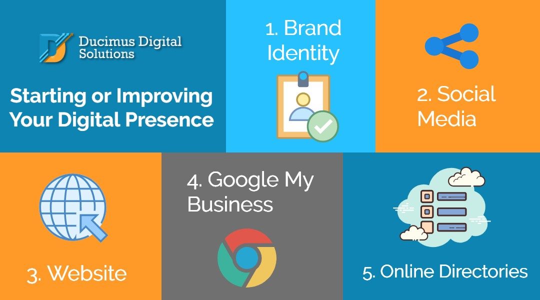 Starting or Improving Your Digital Presence